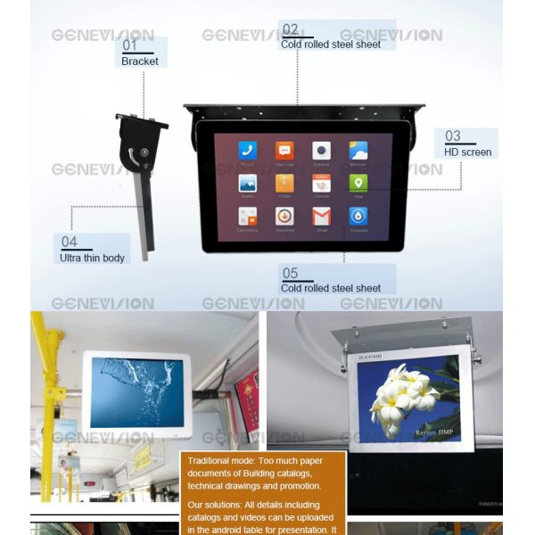 18.5 Inch Ceiling Mounted Bus Advertising Screen For Stops Information Display