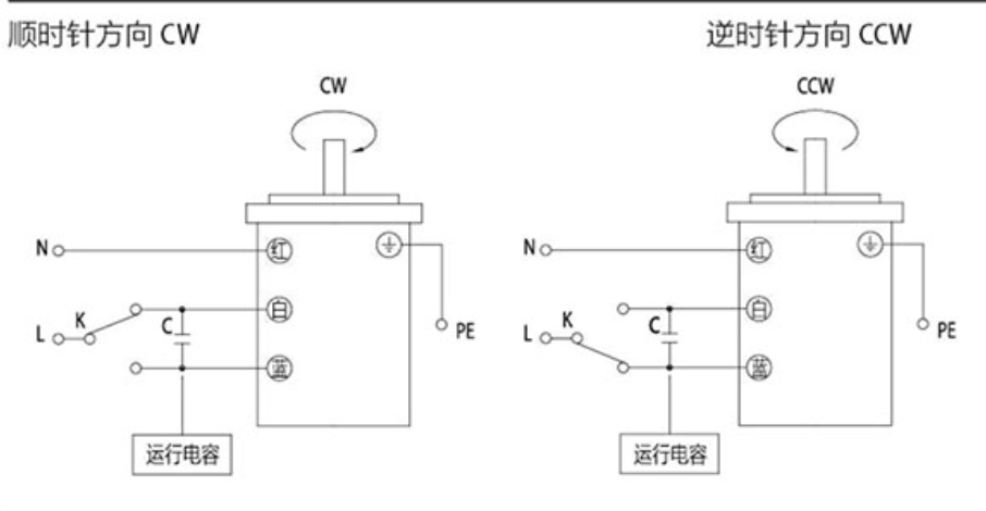 Single Phase AC Gear Motor 200w 104mm 220v Right Angle OEM ODM