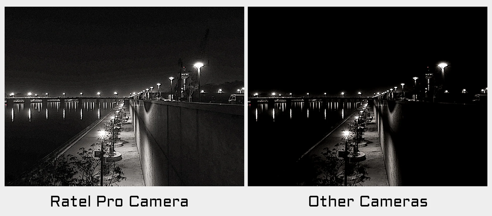 Ratel Pro 1500 1800TVL Thermal Night Vision Camera for RC FPV Drones 5-15 Inches ABS Racing Drone Kits Security Protection