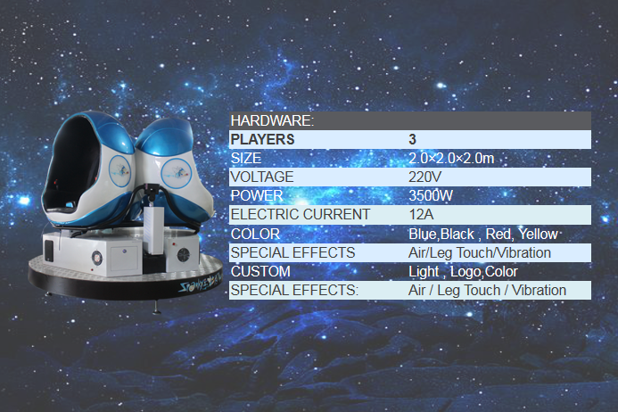 Commercial Virtual Reality Roller Coaster Simulator With Three Seats Cinema Equipment