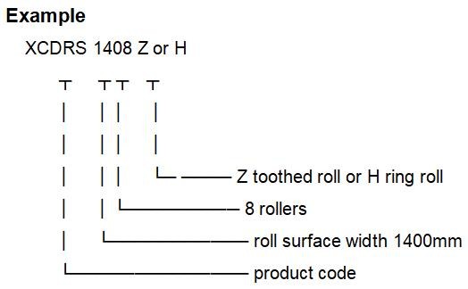420-1000 TPH Throughput Mineral Roll Screening Equipment Vibration Free Operation