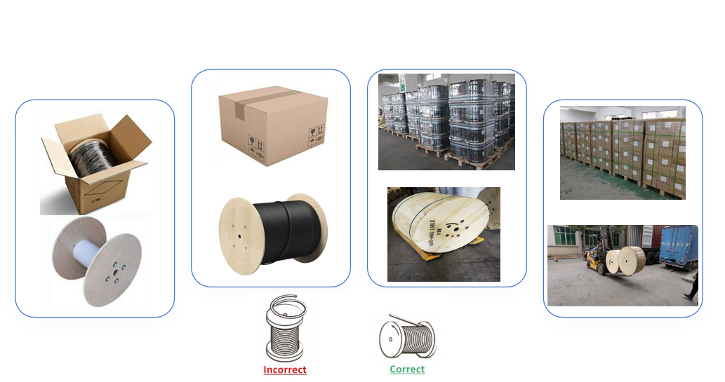 Aerial Outdoor Fiber Optic Cable 6 Core Single Mode GYXTW Armored Fiber Optic Cable