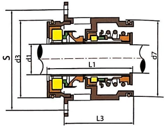 Container Type Shaft Grundfos Pump Mechanical Seal SEV SE1 GLF-SE-22mm 32mm
