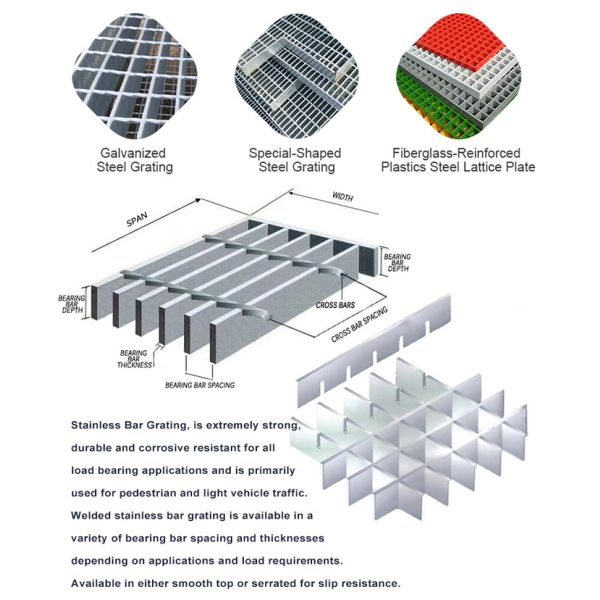 Custom Metal Catwalk Grating Building Materials Hot - Dip Galvanized Mild Steel Grille