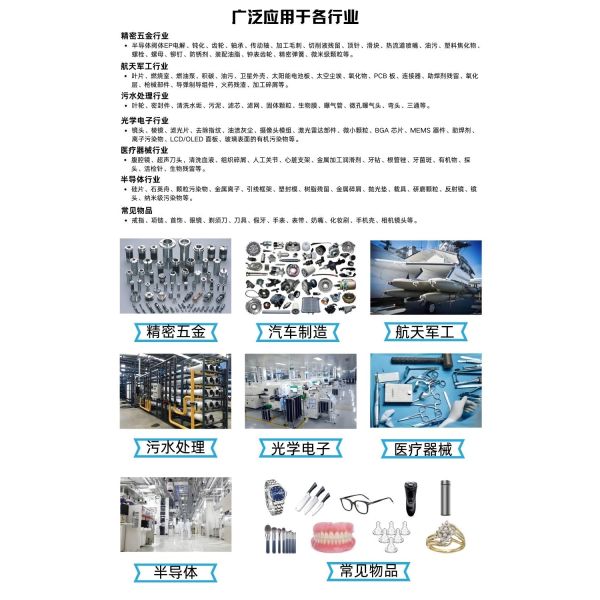 40KHz-80KHz Semiconductor Silicon Wafer Cleaner - Ultrasonic Alkaline/Acid Cleaning + DI Water Rinsing, 60℃