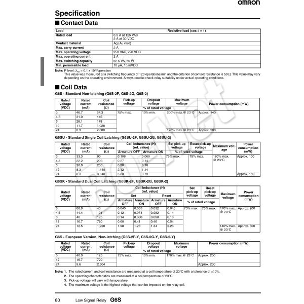 G6S-2F-12VDC Omron orignal new electromagnetic relay G6S-2F-12VDC