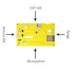 IPS ESP32 Display Module 4.3 Inch Resistive Touch 800x480 Tft Display Module
