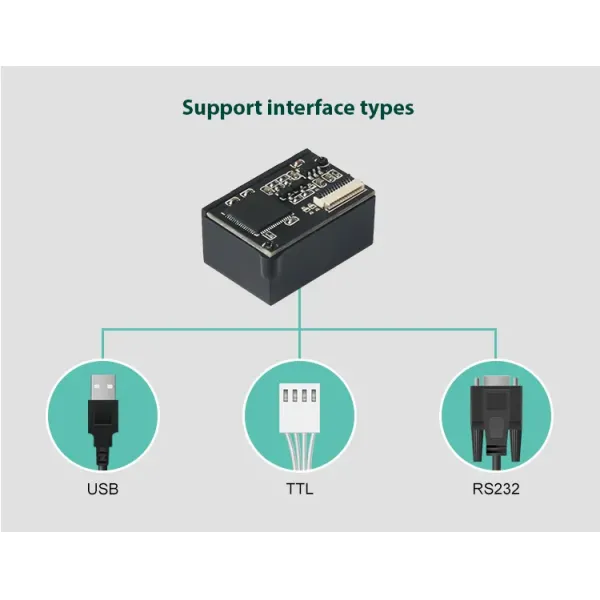 High-Performance 1D 2D Dimensional CMOS Barcode Scan Engine with 36°*28° Scan View and Mini Size