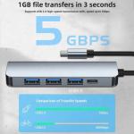 9-In-1 USB C Type C Adapter Hub with 100W PD Charging and USB3.0 3*USB2.0 Output