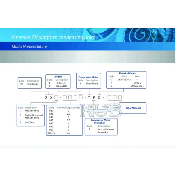 Zx030e ZX030BE 3hp 2250w Commercial Refrigeration Condensing Units For Small Cold Room