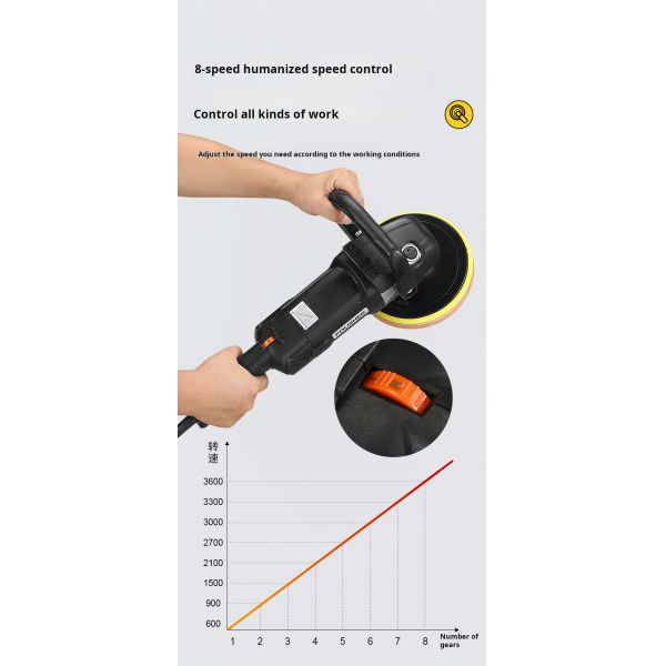 8 Speed Control 1400W Electric Auto Buffer Small Hand Held Electric Buffer